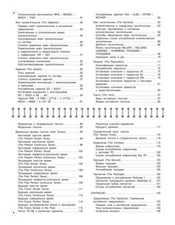 Английский язык: 5-11 классы