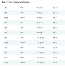 MOTHERCARE / Бюстгальтеры для кормления 2 шт.