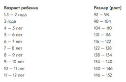 Лукоморье / Колготы 2 пары