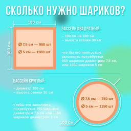 Шарики для сухого бассейна 150 шт., цвета: бирюзовый, серый, белый, чёрный, салатовый, бежевый, диаметр шара 7.5 см