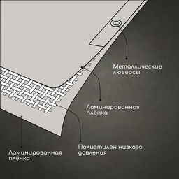 Тент защитный, 8×6 м, плотность 60 г/м², УФ, люверсы шаг 1 м, тарпаулин, серый