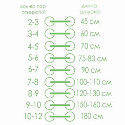 Цена за 5 шт. Шнурки для обуви, пара, круглые, с фиксатором, эластичные, d=3 мм, 100 см, синие - Onlitop фото 8