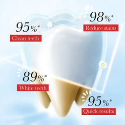 SADOER Отбеливающая зубная паста в таблетках со вкусом вишни, 30 таблеток  фото 3