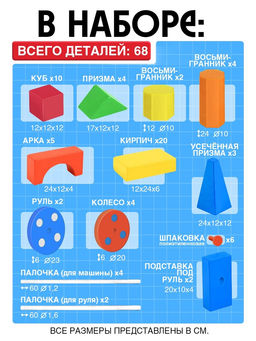 Конструктор деревянный XXL, по методике Поликарпова, 68 деталей - Лесная мастерская фото 4