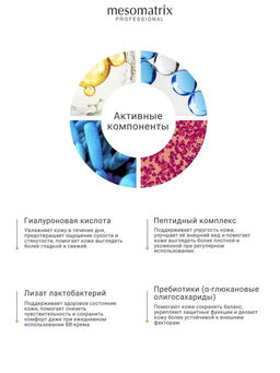 BB PEPTIDE SPF 30 tone 1, тонирующий солнцезащитный крем с пептидами, гиалуроновой кислотой и пребиотиками НОВИНКА!!! - Mesomatrix фото 12