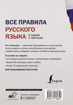 Все правила русского языка в схемах и таблицах