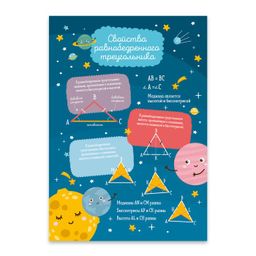 Набор карточек Памятка школьнику арт. 49042 ГЕОМЕТРИЯ - Феникс+ фото 2