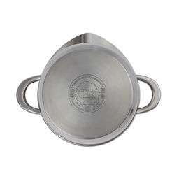 1248 GIPFEL Кастрюля COCKTAIL 20x9,5см/2,7л со стеклянной крышкой, с индукционным капсульным дном. Материал: нерж. сталь 18/10. Толщина: 0,6мм / 2,5мм фото 8