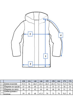 PlayToday / Куртка демисезонная для мальчика  фото 10