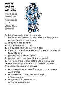 PlayToday / Комбинезон зимний для мальчика  фото 6