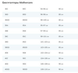 MOTHERCARE / Бюстгальтеры для кормления 2 шт.