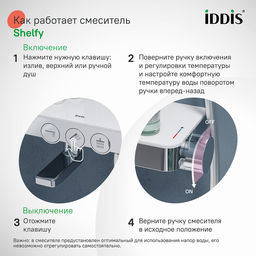 SHESBBTi06, Смеситель для ванны с верхним душем, Shelfy, ID