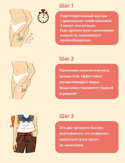 Антицеллюлитный двухступенчатый комплекс-уход для тела Кофеин и Розмарин 2*100 мл Green mama/Грин мама  фото 4