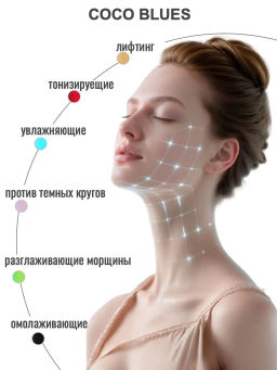 Патчи Гидрогелевые Восстанавливающие с Коллагеном и Растительными Экстрактами THAI TALAY
60 шт  фото 11