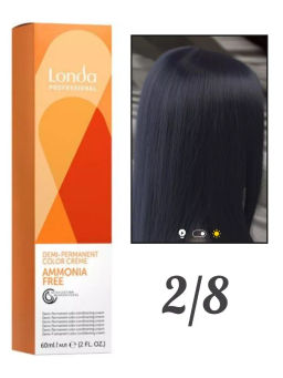 Интенсивное тонирование 2/8 сине-черный Londa