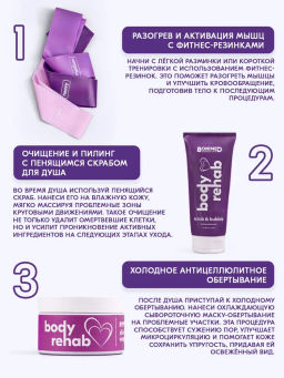 Антицеллюлитный набор BONIMED by Zhenya Lavrik