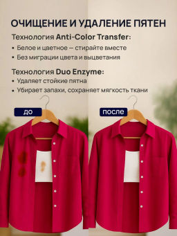 Гель д/стирки Цветных и Белых Вещей Концентрированный Свежий Букет HYGIENE, 520 мл  фото 11