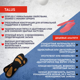Ортопедические мягкие антибактериальные стельки с зонами разгрузки для спорта, при плоскостопии Talu - Talus фото 11