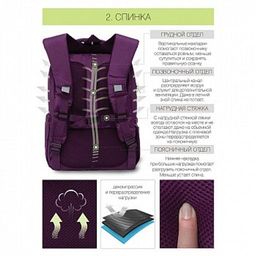 RG-166-3 Рюкзак школьный - Grizzly фото 3