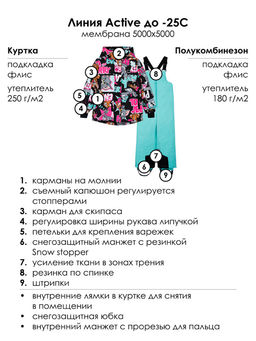 PlayToday / Комплект зимний для девочки: куртка, комбинезон  фото 7