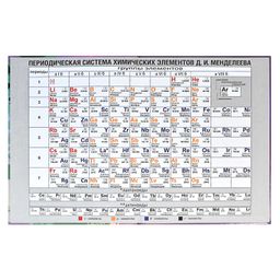 Дневник школьный 5-11 класс арт. 60135 КЕДЫ - Феникс+ фото 11