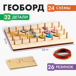 Геоборд Профессии