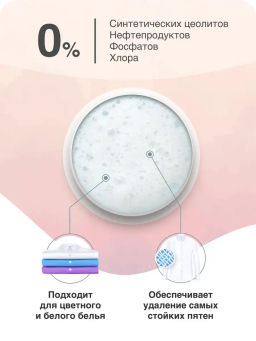 Гель для стирки цветных тканей Der Waschkonig C.G.Color (Fruhling In Holland) LIMITED EDITION 3,305  фото 4
