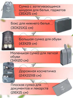 Набор дорожных органайзеров (3502) Черный - Мой органайзер фото 12