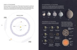 Вселенная. Краткая история космоса: от солнечной системы до темной материи. Скотт З. - Колибри фото 8