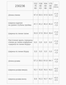 Жакет для девочки