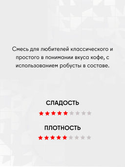 Кофе Классик Бленд / молотый - Калипсо фото 2