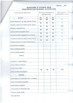 Платье LaKona 1969 василек фото 2