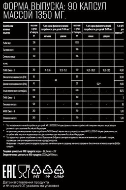 (ЧЗ)БАД ОMEGA 3-6-9 (ОМЕГА 3-6-9) 90 капсул МЖК 1360мг тм AWOCHACTIVE  фото 3