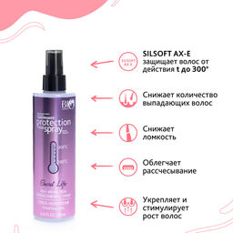 Bio World Secret Life Спрей-укрепление Термозащита, 250мл