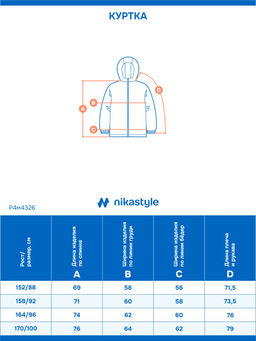 Парка п4м4326 хаки