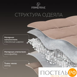 PRIME PRIVE МИНКИ беж Одеяло утяжеленное 140x205, 1пр., велюр/плстр/стекл.гранулы; 5,4 кг  фото 4