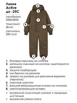 PlayToday / Комбинезон зимний для мальчика  фото 6