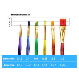 Набор кистей для рисования, синтетика, 6 штук, «Радуга», круглые, плоские