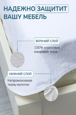 Набор водонепроницаемых пелёнок 2шт