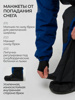 Комбинезон мужской зимний горнолыжный Saimaa фото 42