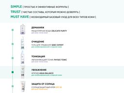 Увлажняющий флюид для лица Aqua Balance / Aqua Balance Moisturizing Fluid, 75 мл - Icon skin фото 11