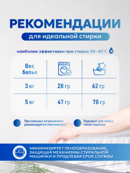 Стиральный Порошок LION Отбеливающий Синий LION 400 г