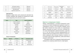 Нумерология (хюгге-формат). Кристи Э. - Колибри фото 6