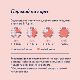 Упаковка 12 шт Паучи для взрослых кошек с чувствительным пищеварением: кусочки с лососем в соусе - Florida фото 2