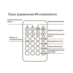 ULS-U12 3M/RGB/1.5M/USB/RC IP20 RUA02C24 Гибкая светодиодная лента на самоклеящейся основе, 3м. RGB. Пульт ДУ (в/к). TM Uniel