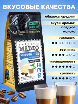 Кофе натуральный Молочный этюд 200 г - Madeo фото 7