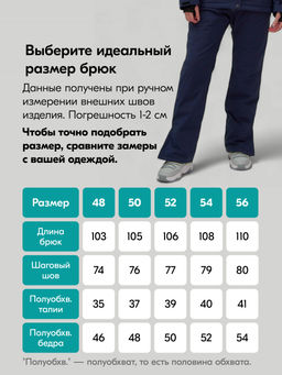 Горнолыжный костюм женский зимний бирюзового цвета 0707Br - Chunmai фото 6