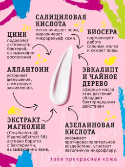 Крем локального воздействия ClioDerm