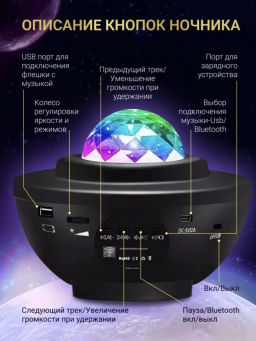Ночник - проектор Звездное небо (с usb) (3573) - Мой органайзер фото 6