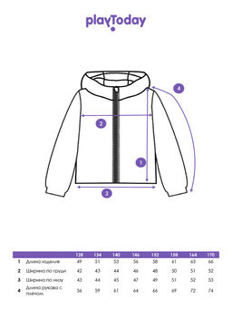 PlayToday / Куртка для девочки фото 5
